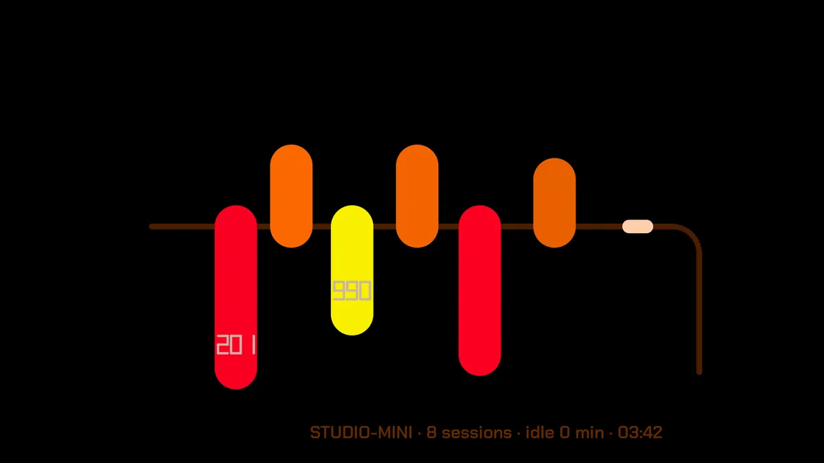 The Console screensaver: one bright block traveling a dim rail across a black screen, with the machine name and session count along the bottom